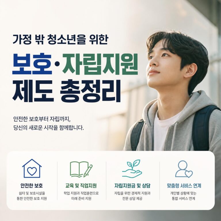 가정 밖 청소년을 위한 제도 썸네일