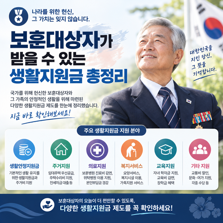 보훈 생활지원금 총정리 썸네일