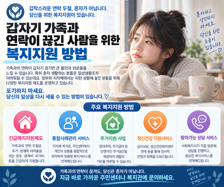 연락이 끊겨도 혼자가 아닙니다 썸네일
