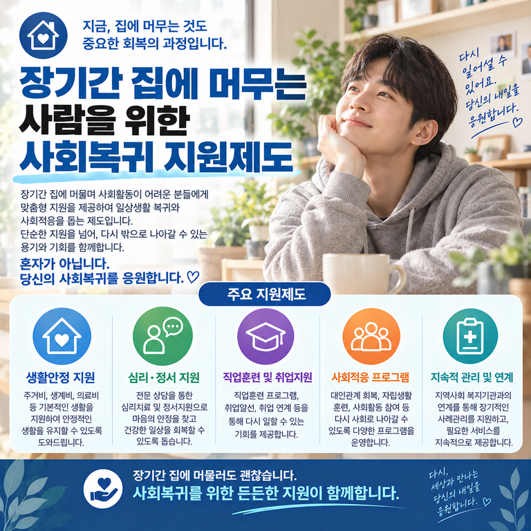 집에 머무는 이들을 위한 사회복귀 지원 썸네일